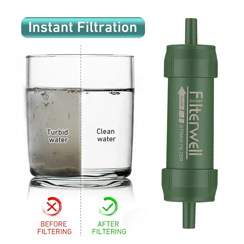 Outdoor Mini Water Filter Stra - огляд і ціна Water Purification Straw