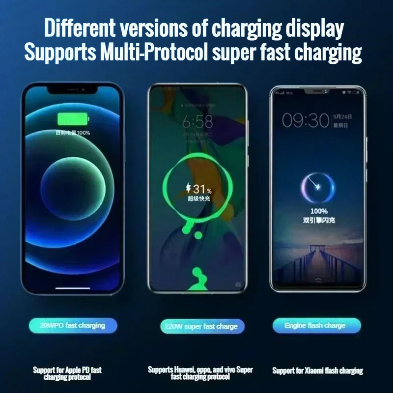 For Xiaomi Original 500000mAh  - огляд і ціна Solar Emergency Charger