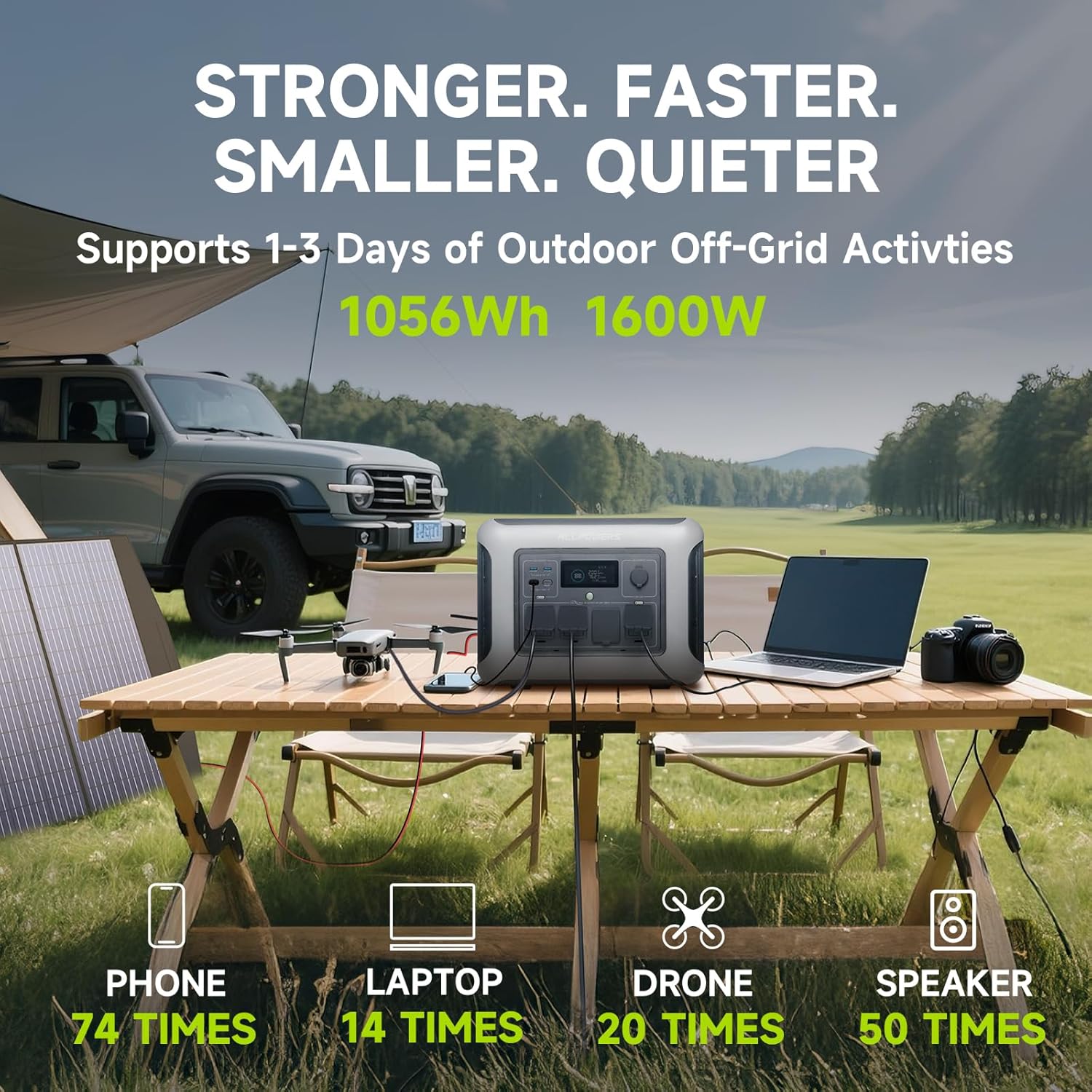 ALLPOWERS R1500 LITE Portable  - огляд і ціна Solar Emergency Charger